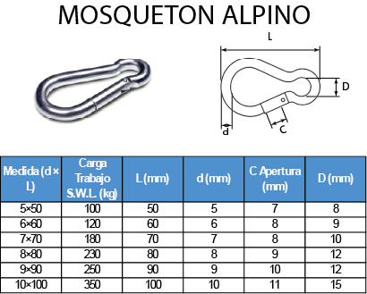 MOSQUETON ALPINO 6X60MM 