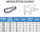 MOSQUETON ALPINO 6X60MM 